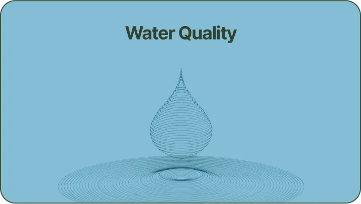 A picture of a water drop with the words water quality.